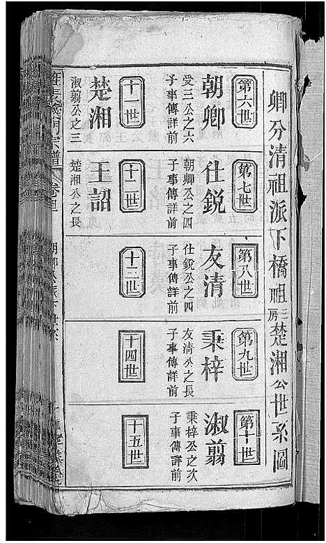 [下载][旌表义门宗谱_46卷_义门宗谱]江西.旌表义门家谱_四十五.pdf