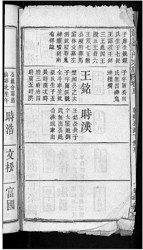 [下载][旌表义门宗谱_46卷_义门宗谱]江西.旌表义门家谱_四十五.pdf