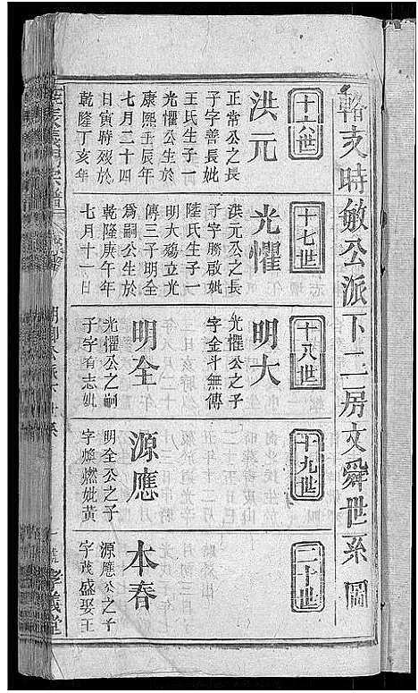 [下载][旌表义门宗谱_46卷_义门宗谱]江西.旌表义门家谱_四十七.pdf