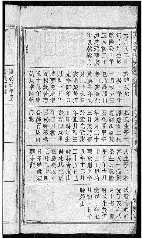 [下载][旌表义门宗谱_46卷_义门宗谱]江西.旌表义门家谱_四十七.pdf