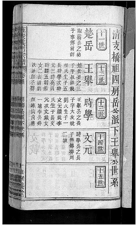 [下载][旌表义门宗谱_46卷_义门宗谱]江西.旌表义门家谱_四十八.pdf