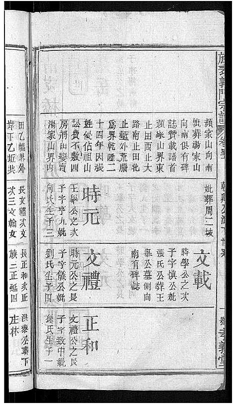 [下载][旌表义门宗谱_46卷_义门宗谱]江西.旌表义门家谱_四十八.pdf