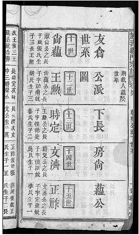 [下载][旌表义门宗谱_46卷_义门宗谱]江西.旌表义门家谱_五十.pdf