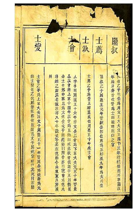 [下载][高平范氏重修族谱]江西.高平范氏重修家谱_一.pdf