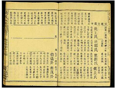 [下载][吴氏宗谱_存55卷及卷首]江西.吴氏家谱_六十二.pdf