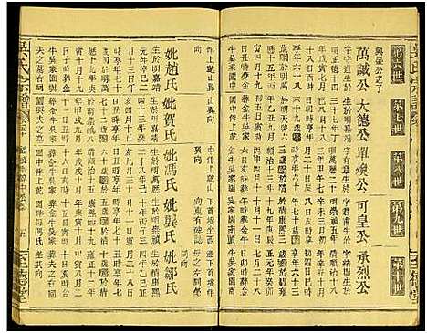 [下载][吴氏宗谱_存55卷及卷首]江西.吴氏家谱_六十二.pdf