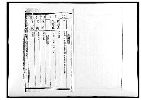 [下载][吴氏重修族谱]江西/广东.吴氏重修家谱_四.pdf