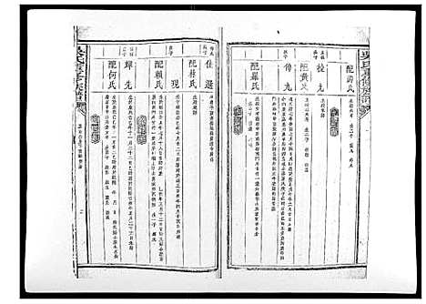 [下载][吴氏重修族谱]江西/广东.吴氏重修家谱_四.pdf