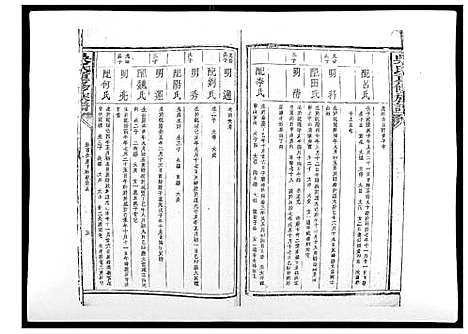 [下载][吴氏重修族谱]江西/广东.吴氏重修家谱_四.pdf