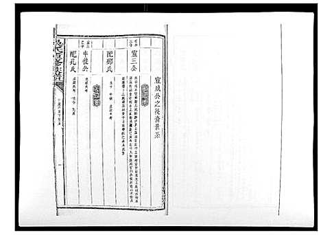 [下载][吴氏重修族谱]江西/广东.吴氏重修家谱_五.pdf