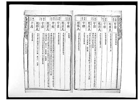 [下载][吴氏重修族谱]江西/广东.吴氏重修家谱_五.pdf