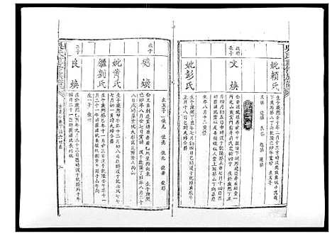 [下载][吴氏重修族谱]江西/广东.吴氏重修家谱_七.pdf