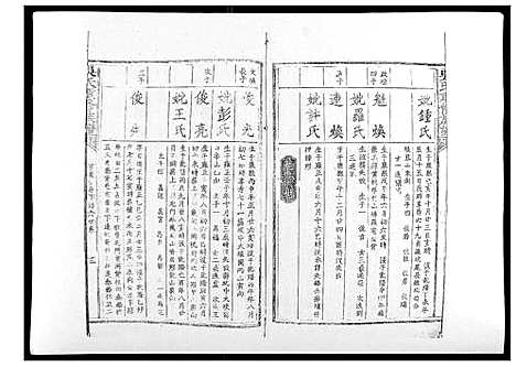 [下载][吴氏重修族谱]江西/广东.吴氏重修家谱_七.pdf