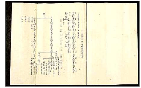 [下载][中国吴氏通书]江西.中国吴氏通书.pdf