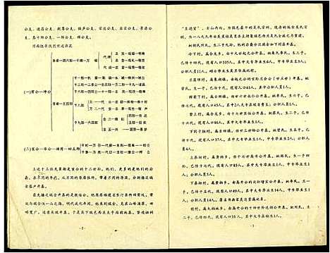 [下载][中国吴氏通书]江西.中国吴氏通书_一.pdf