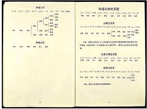 [下载][中华吴氏大统宗谱]江西.中华吴氏大统家谱.pdf