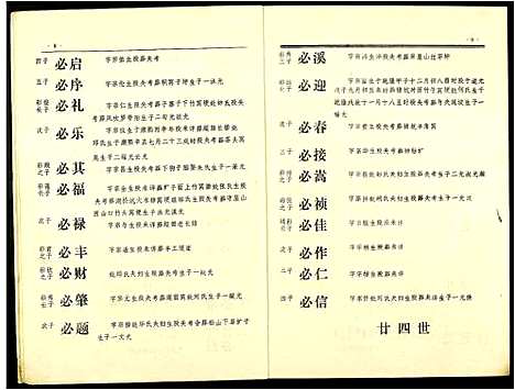 [下载][吴氏十修族谱]江西.吴氏十修家谱_三.pdf