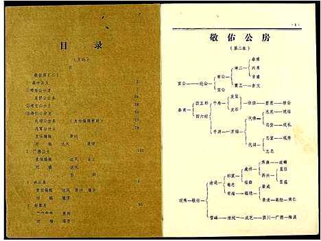 [下载][吴氏十修族谱]江西.吴氏十修家谱_五.pdf