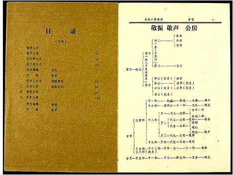 [下载][吴氏十修族谱]江西.吴氏十修家谱_七.pdf