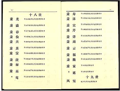 [下载][吴氏十修族谱]江西.吴氏十修家谱_七.pdf