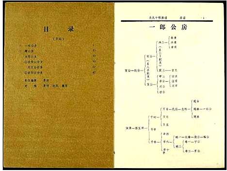 [下载][吴氏十修族谱]江西.吴氏十修家谱_八.pdf