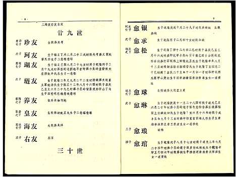 [下载][吴氏十修族谱]江西.吴氏十修家谱_九.pdf