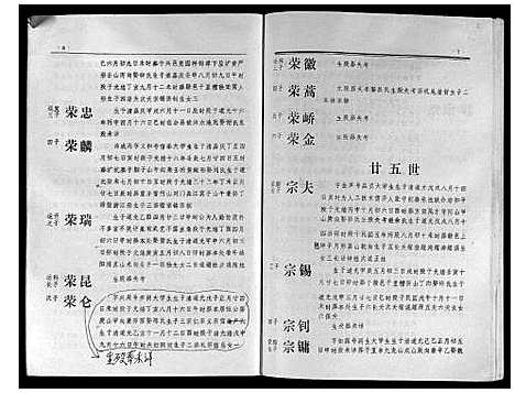 [下载][吴氏十修族谱_分房]江西.吴氏十修家谱_二.pdf