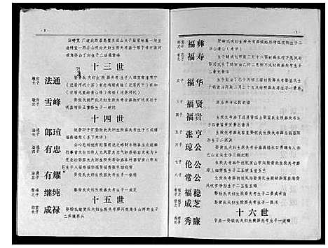 [下载][吴氏十修族谱_分房]江西.吴氏十修家谱_四.pdf