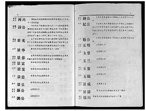 [下载][吴氏十修族谱_分房]江西.吴氏十修家谱_四.pdf