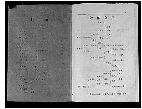 [下载][吴氏十修族谱_分房]江西.吴氏十修家谱_五.pdf