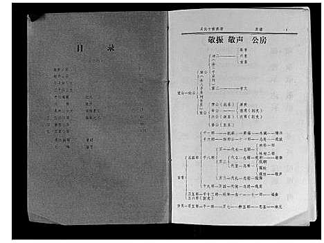 [下载][吴氏十修族谱_分房]江西.吴氏十修家谱_七.pdf