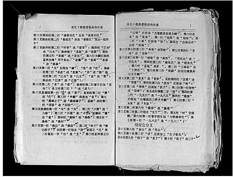 [下载][吴氏十修族谱_分房]江西.吴氏十修家谱_十三.pdf