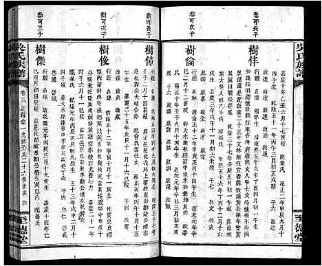 [下载][吴氏族谱_10卷首2卷_末1卷_吴氏族谱]江西.吴氏家谱_三.pdf