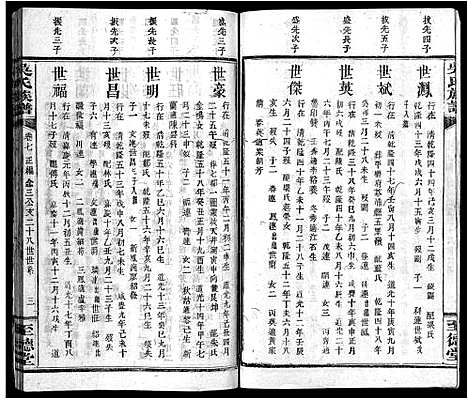 [下载][吴氏族谱_10卷首2卷_末1卷_吴氏族谱]江西.吴氏家谱_六.pdf