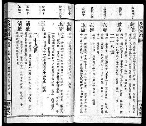 [下载][吴氏族谱_10卷首2卷_末1卷_吴氏族谱]江西.吴氏家谱_七.pdf