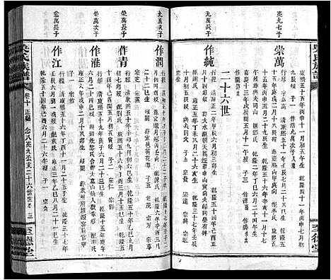 [下载][吴氏族谱_10卷首2卷_末1卷_吴氏族谱]江西.吴氏家谱_九.pdf