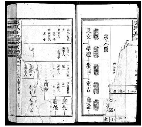 [下载][吴氏正昌公房谱_4卷]江西.吴氏正昌公房谱_一.pdf