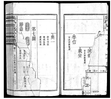 [下载][吴氏正昌公房谱_4卷]江西.吴氏正昌公房谱_一.pdf