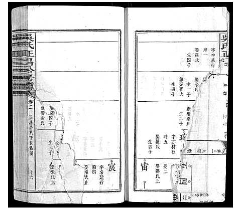 [下载][吴氏正昌公房谱_4卷]江西.吴氏正昌公房谱_一.pdf