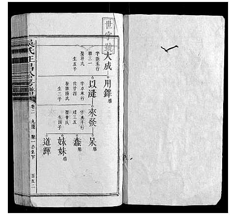 [下载][吴氏正昌公房谱_4卷]江西.吴氏正昌公房谱_二.pdf