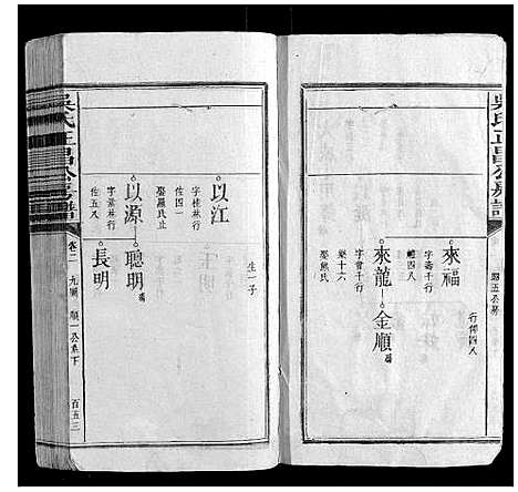 [下载][吴氏正昌公房谱_4卷]江西.吴氏正昌公房谱_二.pdf