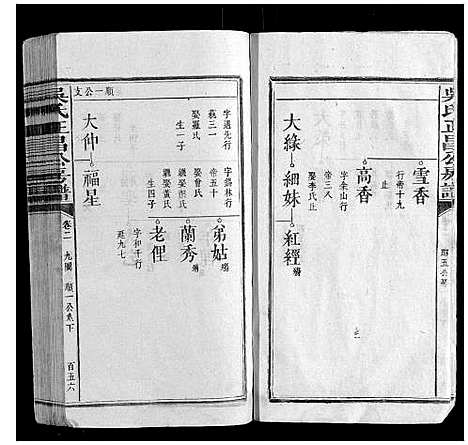 [下载][吴氏正昌公房谱_4卷]江西.吴氏正昌公房谱_二.pdf