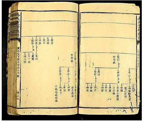 [下载][吴氏重修族谱]江西.吴氏重修家谱_十五.pdf