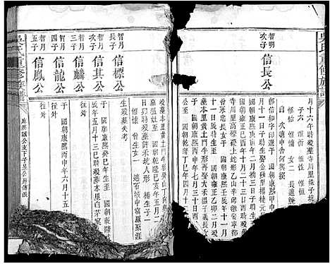 [下载][吴氏重修族谱_不分卷]江西.吴氏重修家谱_一.pdf