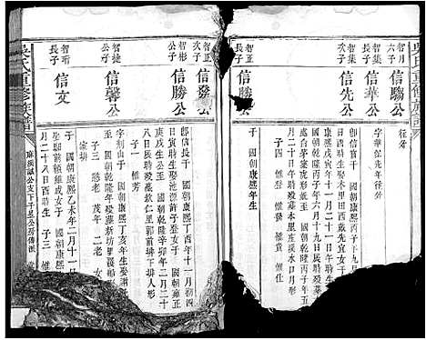 [下载][吴氏重修族谱_不分卷]江西.吴氏重修家谱_一.pdf