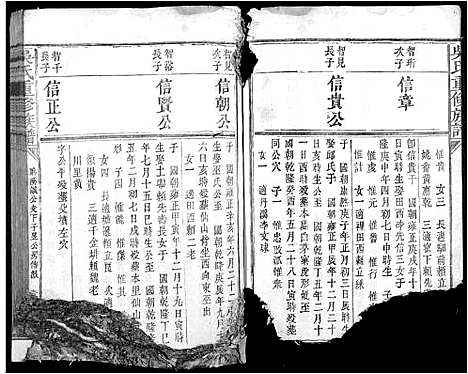 [下载][吴氏重修族谱_不分卷]江西.吴氏重修家谱_一.pdf