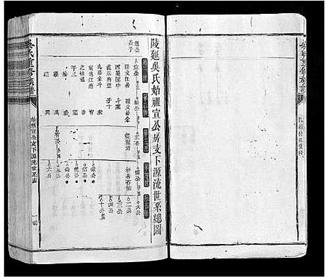 [下载][吴氏重修族谱_不分卷]江西.吴氏重修家谱_四.pdf