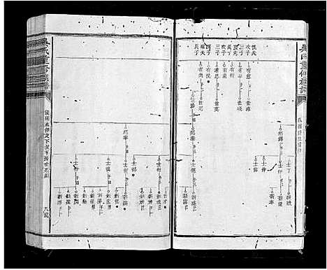 [下载][吴氏重修族谱_不分卷]江西.吴氏重修家谱_六.pdf