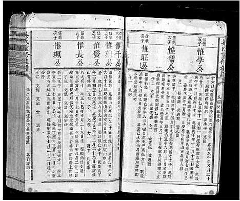 [下载][吴氏重修族谱_不分卷]江西.吴氏重修家谱_八.pdf