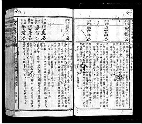 [下载][吴氏重修族谱_不分卷]江西.吴氏重修家谱_九.pdf